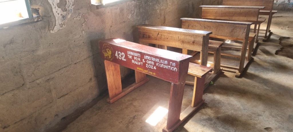Desk Repairs in Ukerewe Island